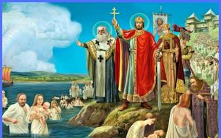 Православие - это направление в христианстве